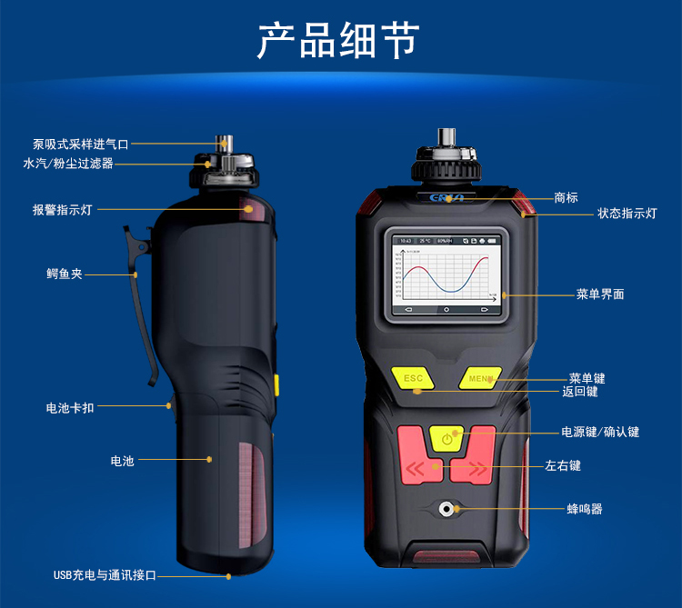 便攜泵吸式氮?dú)饧兌葯z測(cè)儀